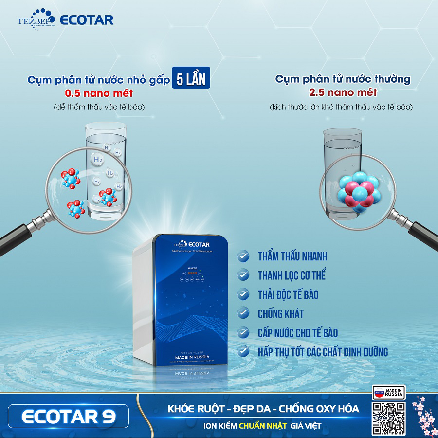 máy lọc nước ion kiềm Geyser Ecotar 9